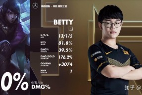  费德勒连续二十场比赛得分超过连败，RNG挑战极限！-365bet游戏注册